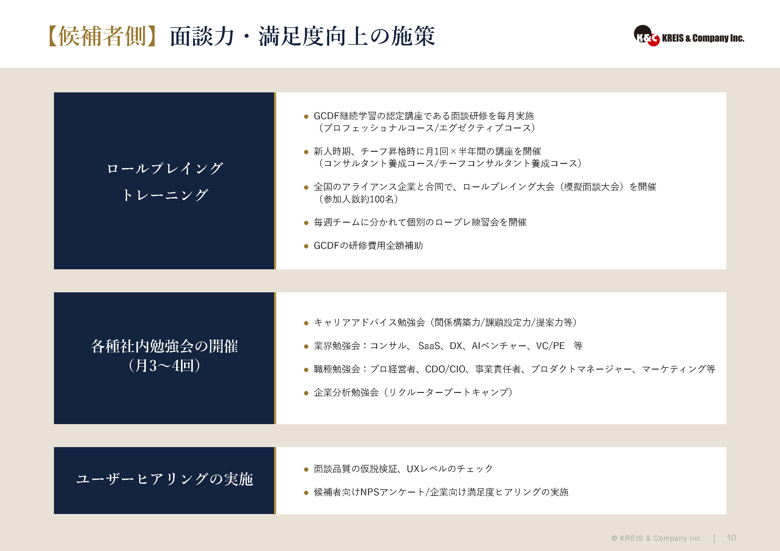 【候補者側】面談力・満足度向上の施策
