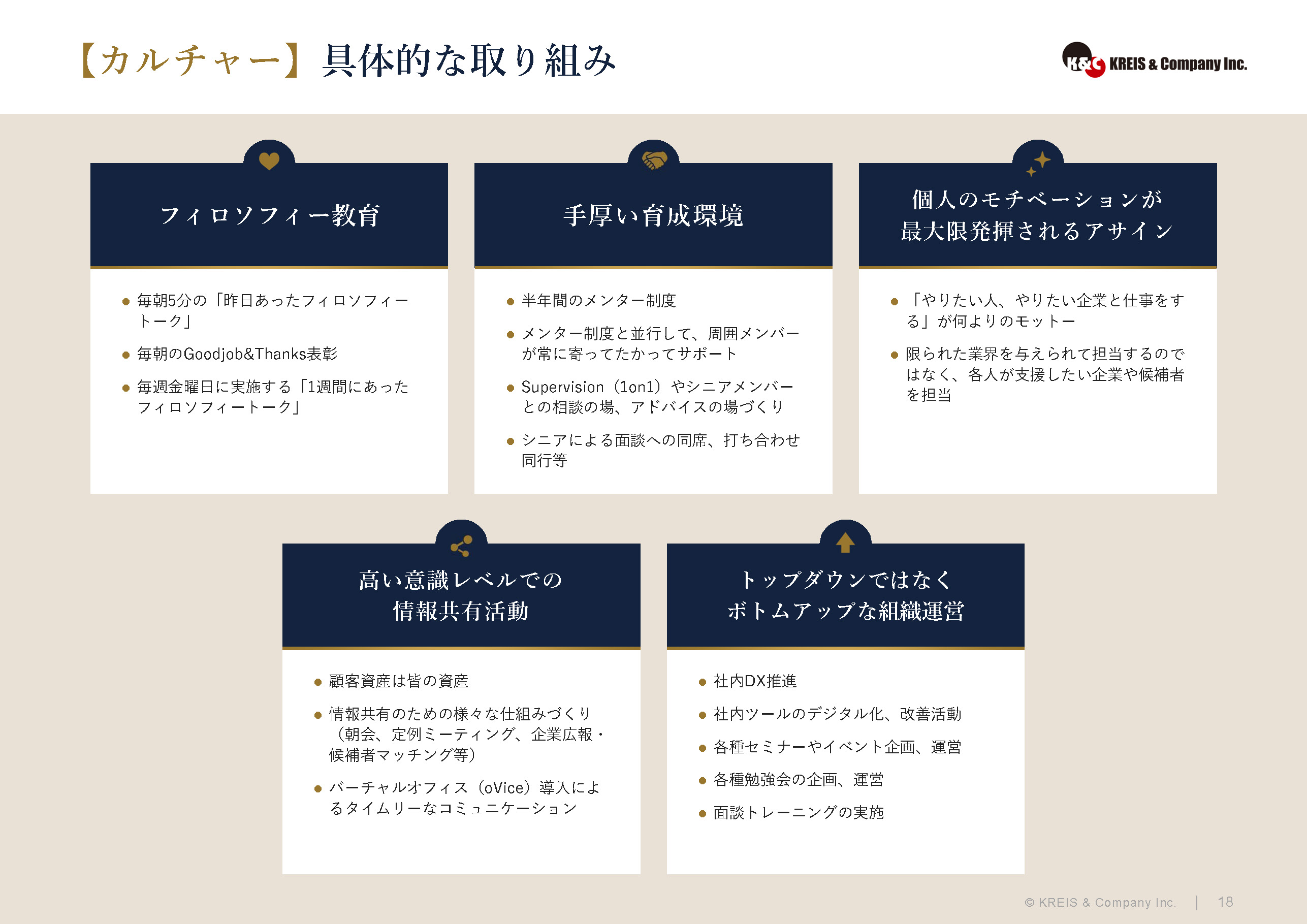 【カルチャー】具体的な取り組み