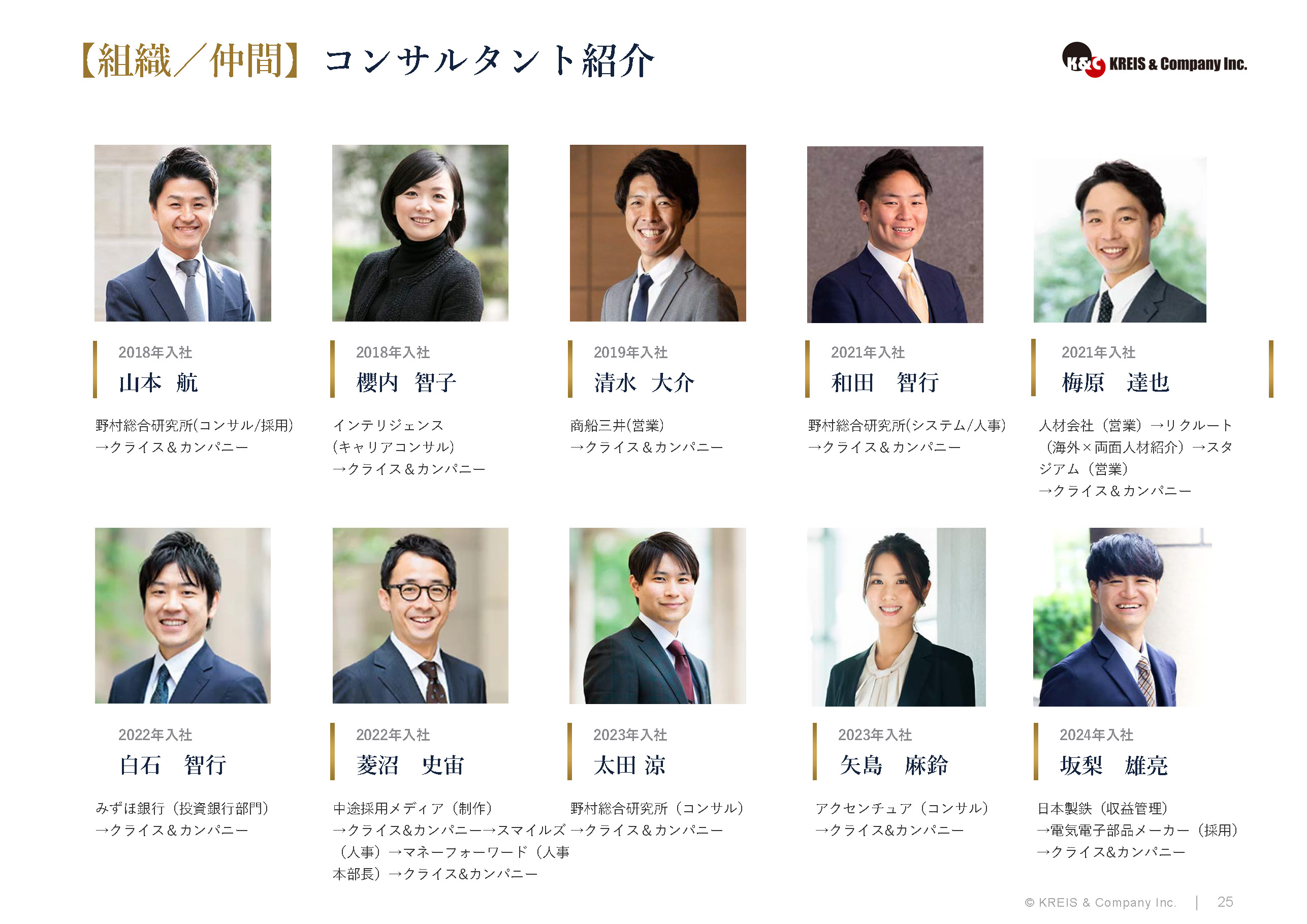 【組織／仲間】コンサルタント紹介